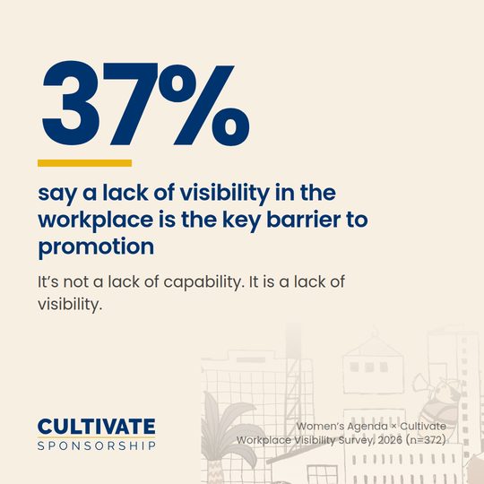 Branded social card from the Cultivate system