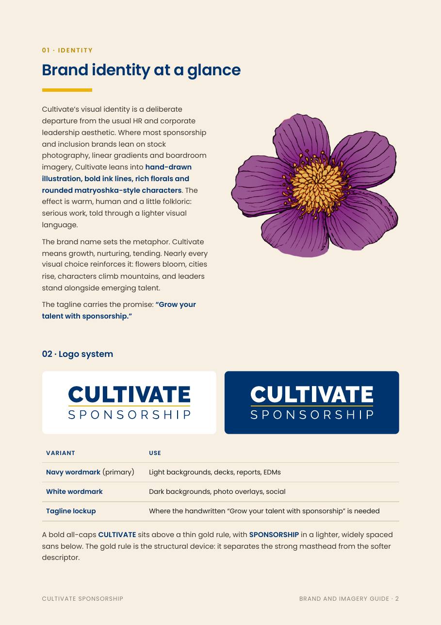 Brand guide, identity and logo pair