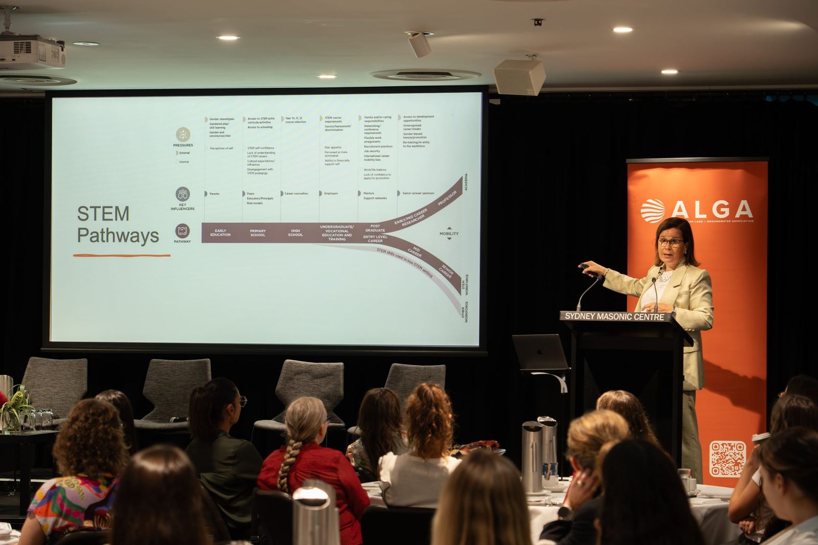 Speaker at the lectern beside a STEM pathways slide